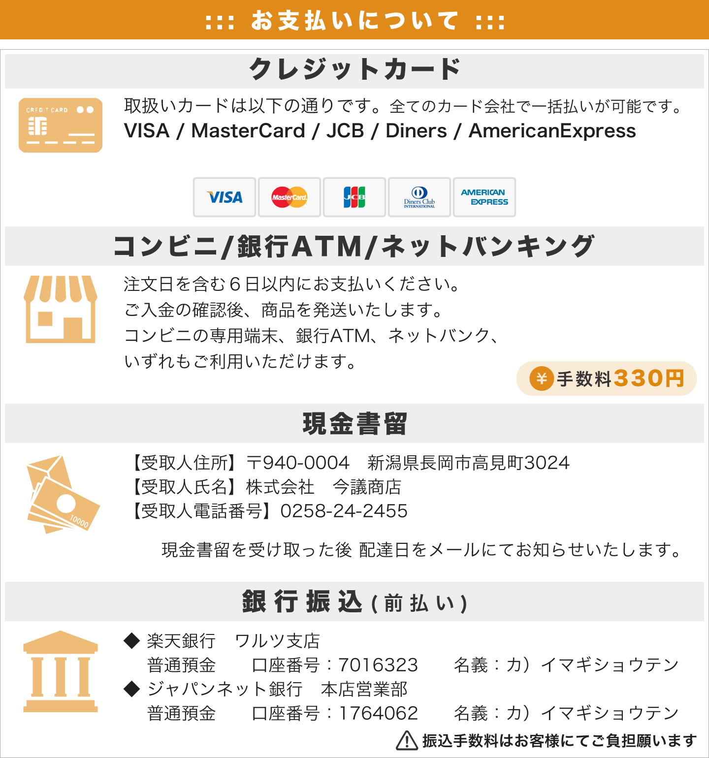 お支払いについて